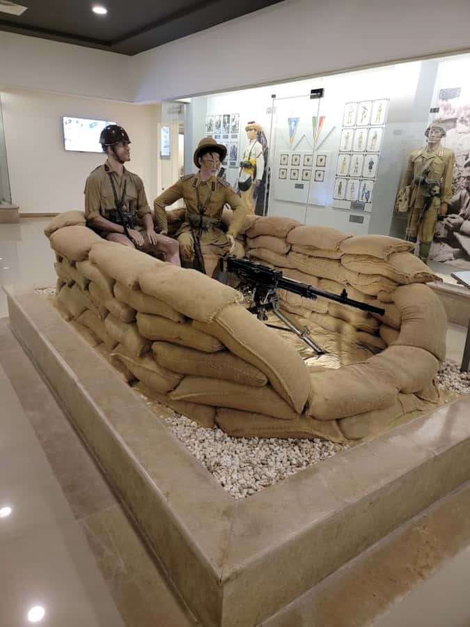 From Alexandria: El Alamein Day Trip - Price and Value: Does $90 Make Sense in Egypt?